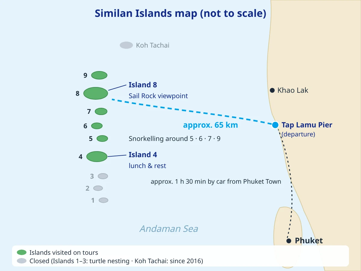 Similan Islands map (not to scale)