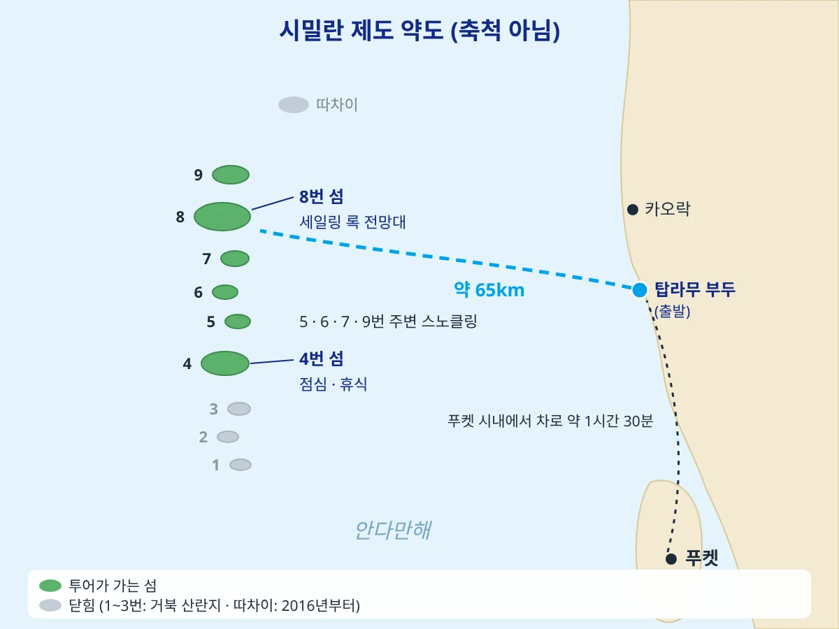 시밀란 제도 약도 (축척 아님)